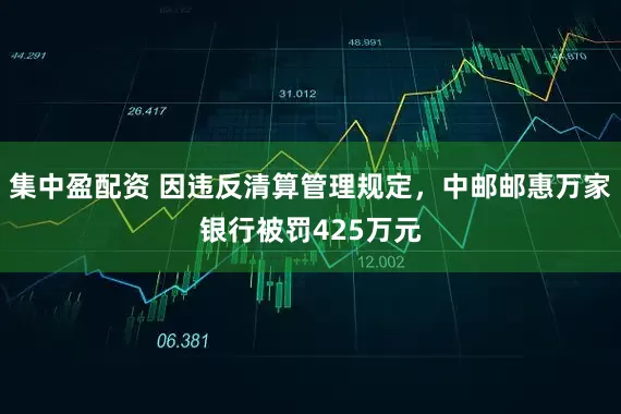 集中盈配资 因违反清算管理规定，中邮邮惠万家银行被罚425万元