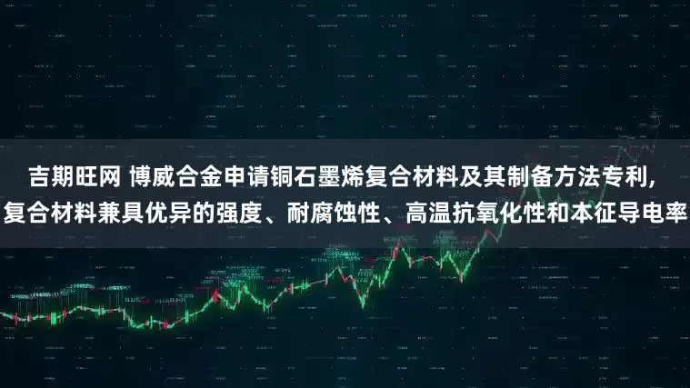 吉期旺网 博威合金申请铜石墨烯复合材料及其制备方法专利, 复合材料兼具优异的强度、耐腐蚀性、高温抗氧化性和本征导电率